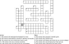 Easy Bible Crossword Puzzles Printable Printable Template 2021