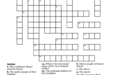 Polynesian Expansion Crossword - Wordmint throughout Easter Island Country Crossword Puzzles Clue