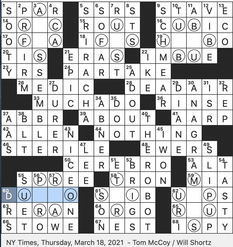 Rex Parker Does The Nyt Crossword Puzzle: Brain-Enhancing Device regarding Bill Clinton Nyt Crossword Puzzles Easter Eff