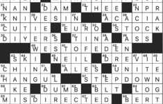 Rex Parker Does The Nyt Crossword Puzzle: Indigenous People Of pertaining to Easter Island Country Crossword Puzzles Clue