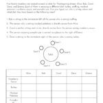 Thanksgiving Brain Teasers   14 Free Pdf Printables | Printablee Throughout Thanksgiving Dinner Logic Grid Puzzle