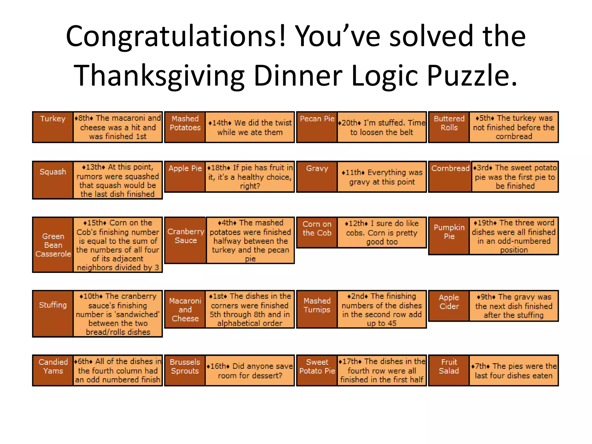 Thanksgiving Dinner Logic Puzzle | Pptx inside Thanksgiving Dinner Logic Puzzle Answer Key