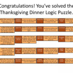 Thanksgiving Dinner Logic Puzzle | Pptx With Thanksgiving Dinner Logic Puzzle