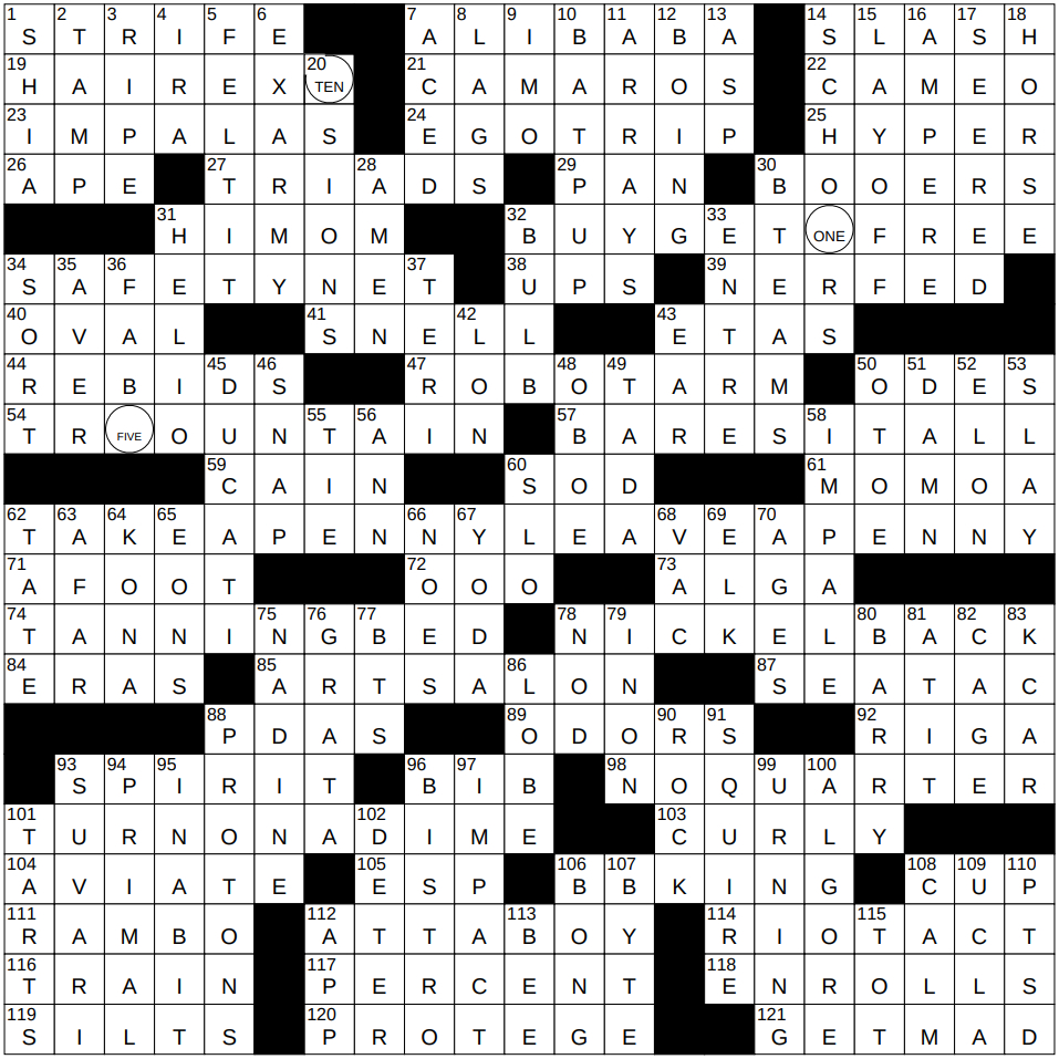 0105-25 Ny Times Crossword 5 Jan 25, Sunday - Nyxcrossword within Felt in the Christmas Spirit Nyt Crossword