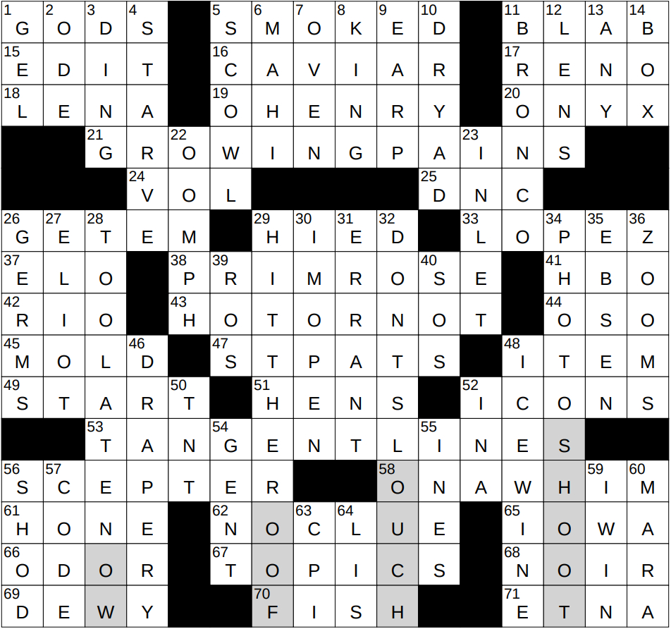 0429 25 ny times crossword 29 apr 25 tuesday nyxcrossword in bank with a christmas price index crossword 0429-25 Ny Times Crossword 29 Apr 25, Tuesday - Nyxcrossword in Bank with a Christmas Price Index Crossword