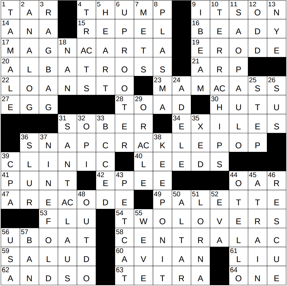 0625 25 ny times crossword 25 jun 25 wednesday nyxcrossword pertaining to like santa after christmas presumably nyt crossword 0625-25 Ny Times Crossword 25 Jun 25, Wednesday - Nyxcrossword pertaining to Like Santa After Christmas Presumably Nyt Crossword