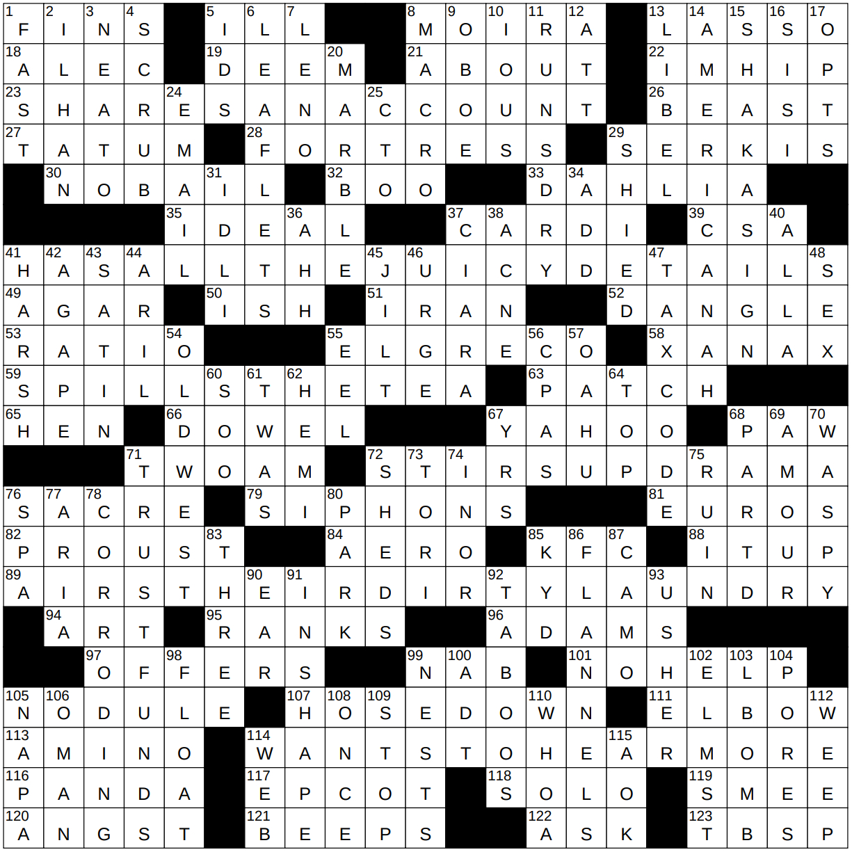 1204 22 ny times crossword 4 dec 22 sunday nyxcrossword pertaining to the twelve days of christmas musicians crossword 1204-22 Ny Times Crossword 4 Dec 22, Sunday - Nyxcrossword pertaining to The Twelve Days of Christmas Musicians Crossword