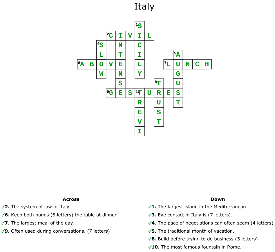 crossword puzzles italy kiss bow or shake hands digital within italian name for christmas crossword Crossword Puzzles: Italy – Kiss, Bow, Or Shake Hands® Digital within Italian Name For Christmas Crossword