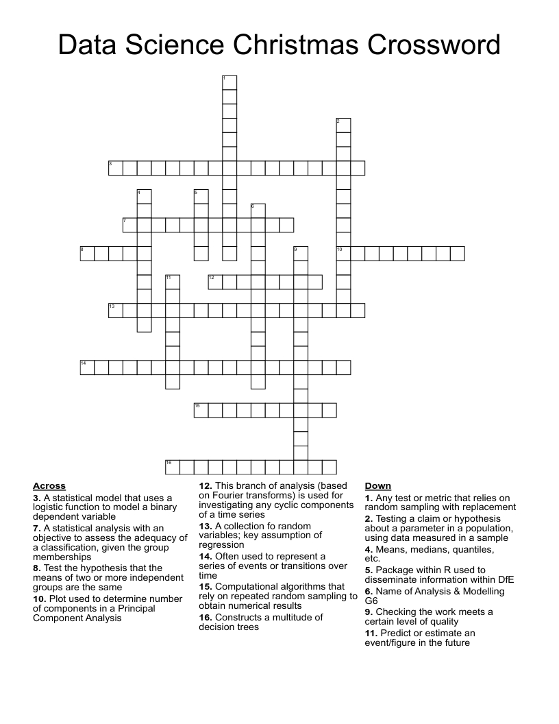 Data Science Christmas Crossword - Wordmint with regard to The Science of Christmas Crossword Answer Key