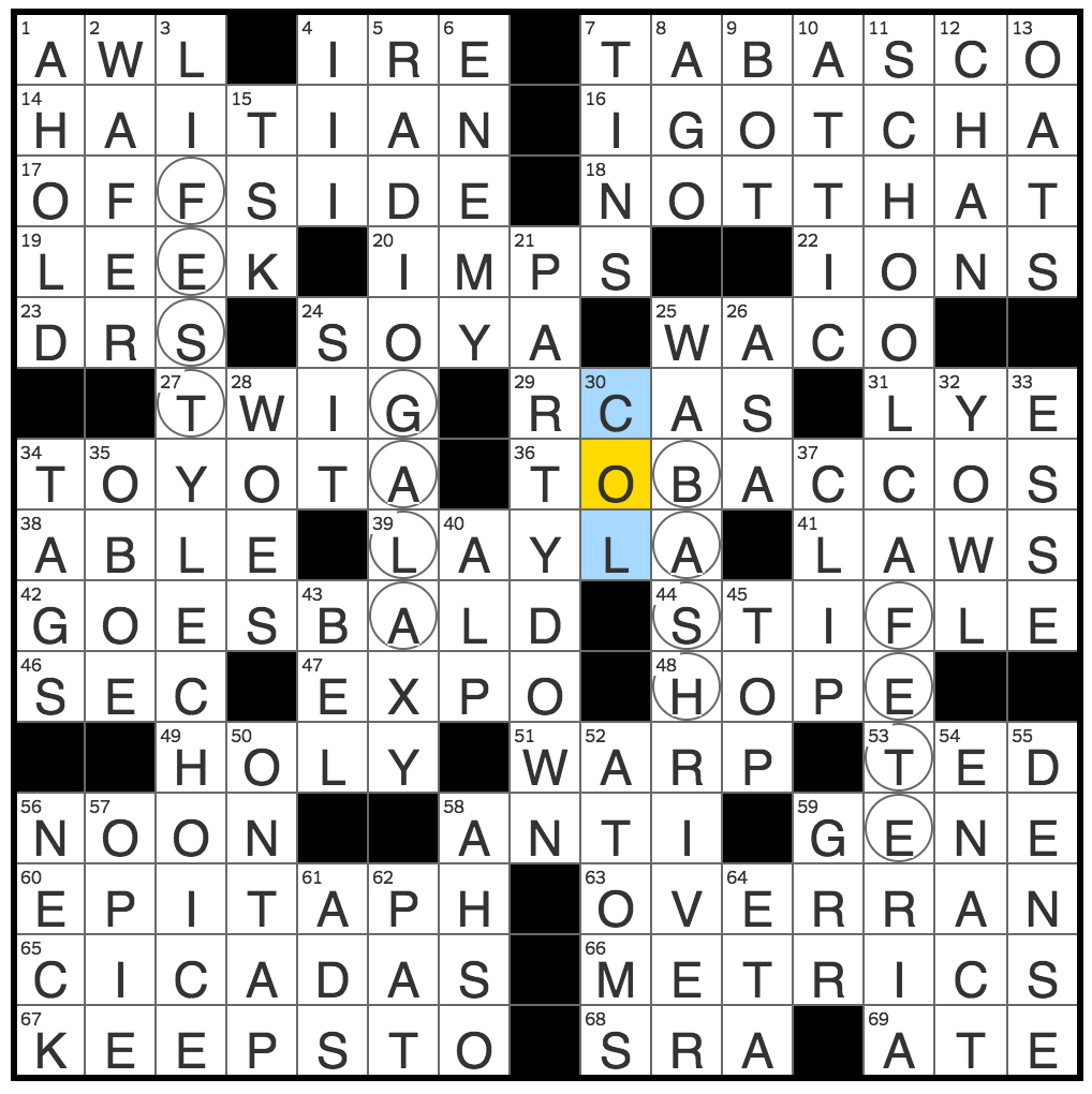 Indiana/Illinois  - Rex Parker Does The Nyt Crossword Puzzle in Not The Brightest Bulb On The Christmas Tree Crossword