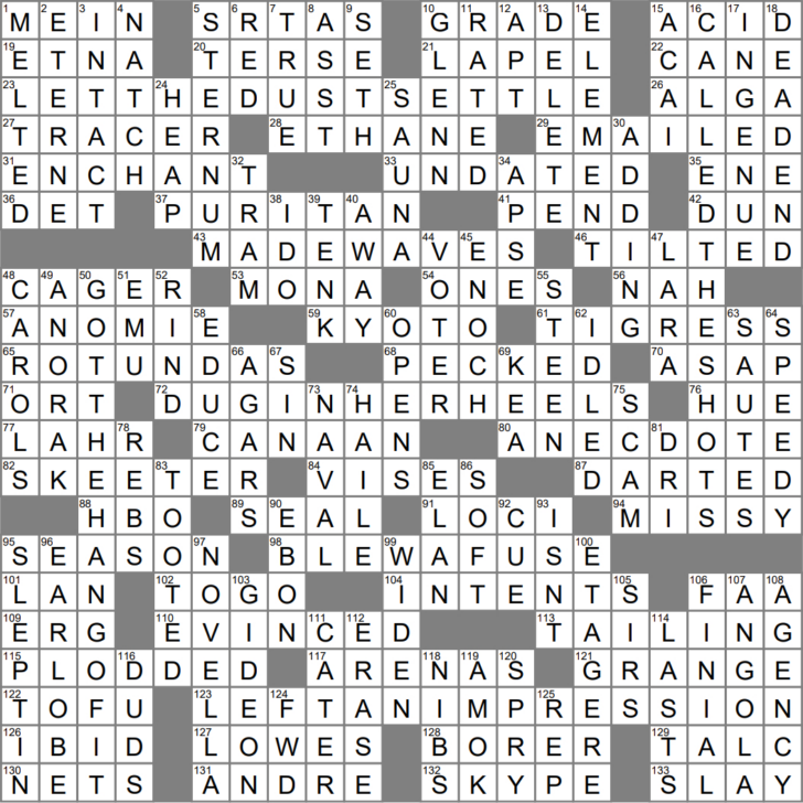 The Twelve Days of Christmas Musicians Crossword Clue