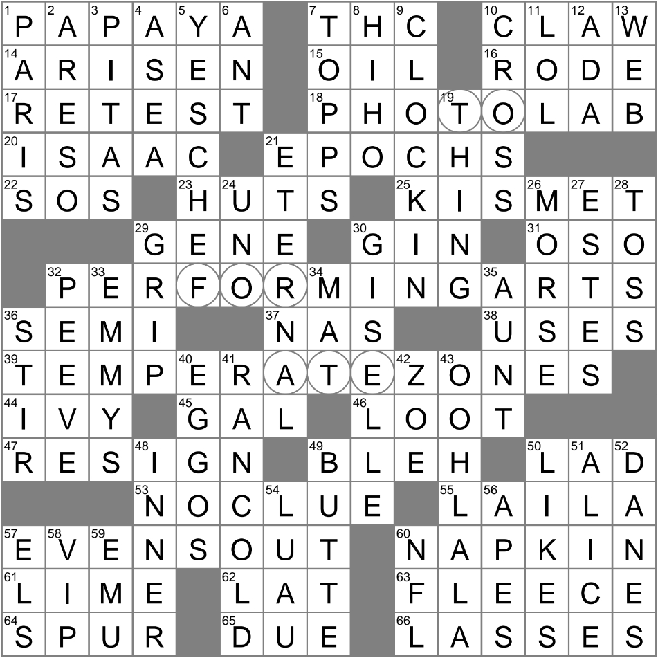 la times crossword 22 dec 23 friday laxcrossword pertaining to one of a christmas trio crossword La Times Crossword 22 Dec 23, Friday - Laxcrossword pertaining to One of a Christmas Trio Crossword