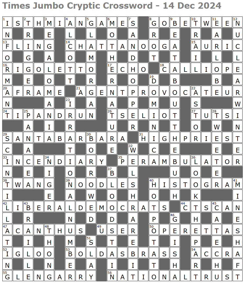 lucian poll lucian polls web ramblings intended for like christmas merchandise in october crossword Lucian Poll – Lucian Poll'S Web Ramblings intended for Like Christmas Merchandise in October Crossword