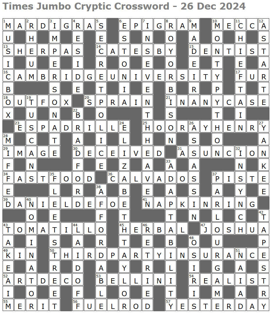 lucian poll lucian polls web ramblings within yankee christmas tradition crossword clue Lucian Poll – Lucian Poll'S Web Ramblings within Yankee Christmas Tradition Crossword Clue