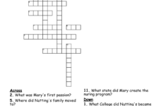 Mary Adelaide Nutting Crossword - Wordmint for Nurse Born on Christmas Day Crossword