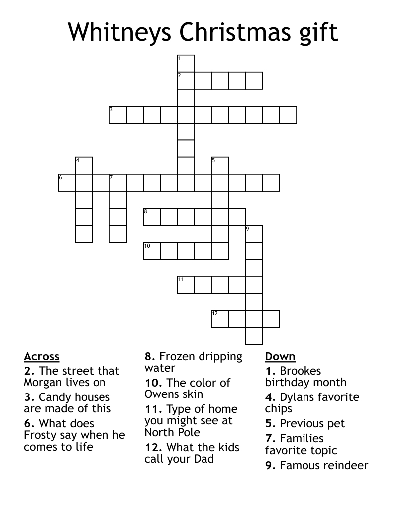 naughty childs christmas gift crossword clue for naughty child039s christmas gift crossword clue Naughty Child'S Christmas Gift Crossword Clue for Naughty Child's Christmas Gift Crossword Clue