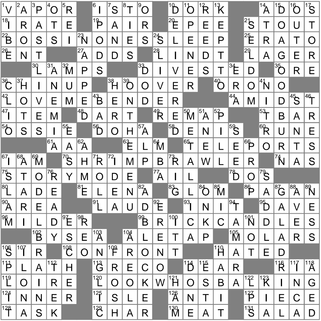 old english crossword clue archives laxcrossword throughout old english christmas meat crossword clue Old English Crossword Clue Archives - Laxcrossword throughout Old English Christmas Meat Crossword Clue