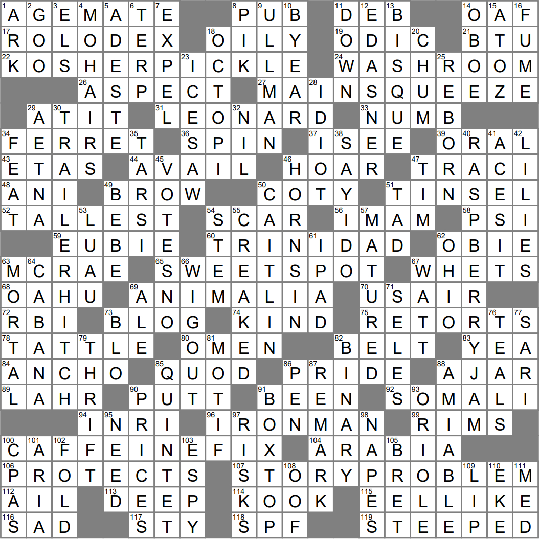quaint desktop item crossword clue archives laxcrossword with regard to yankee christmas tradition crossword clue Quaint Desktop Item Crossword Clue Archives - Laxcrossword with regard to Yankee Christmas Tradition Crossword Clue