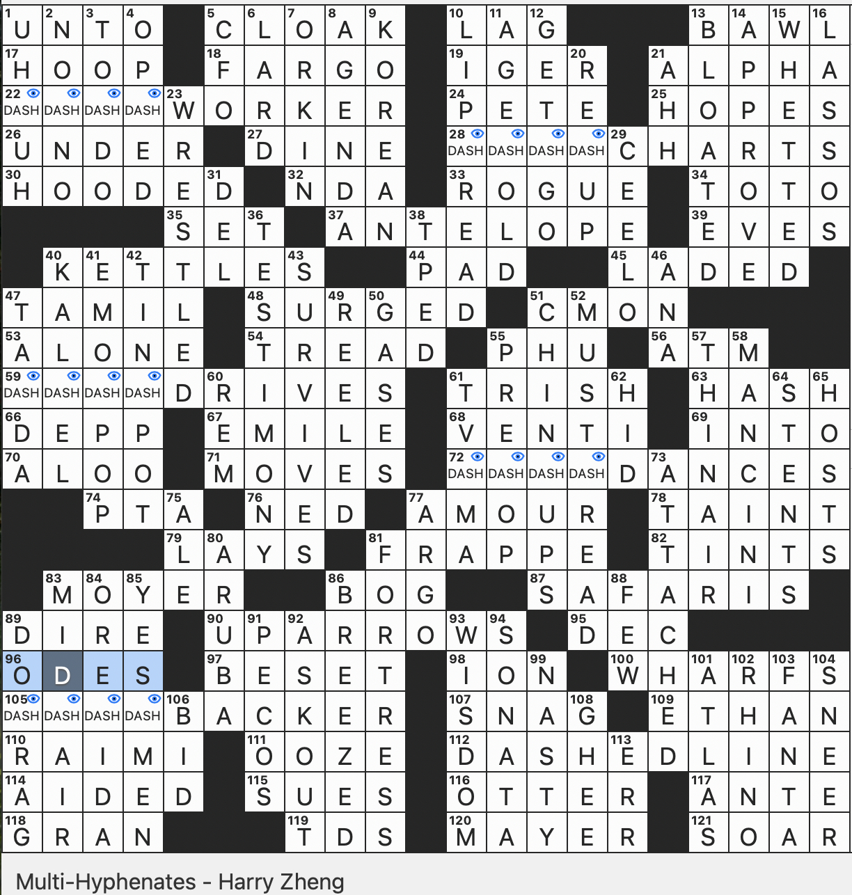 rex parker does the nyt crossword puzzle 2024 inside christmas story villain nyt crossword Rex Parker Does The Nyt Crossword Puzzle: 2024 inside Christmas Story Villain Nyt Crossword
