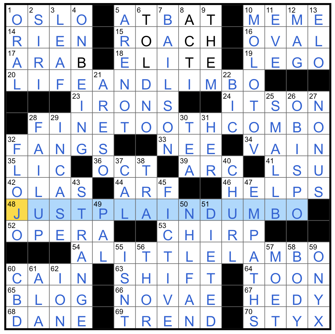 Rex Parker Does The Nyt Crossword Puzzle: &amp;quot;___ A Lot!&amp;quot; (Dracula&amp;#039;S regarding Bit of Christmas Morning Detritus Nyt Crossword