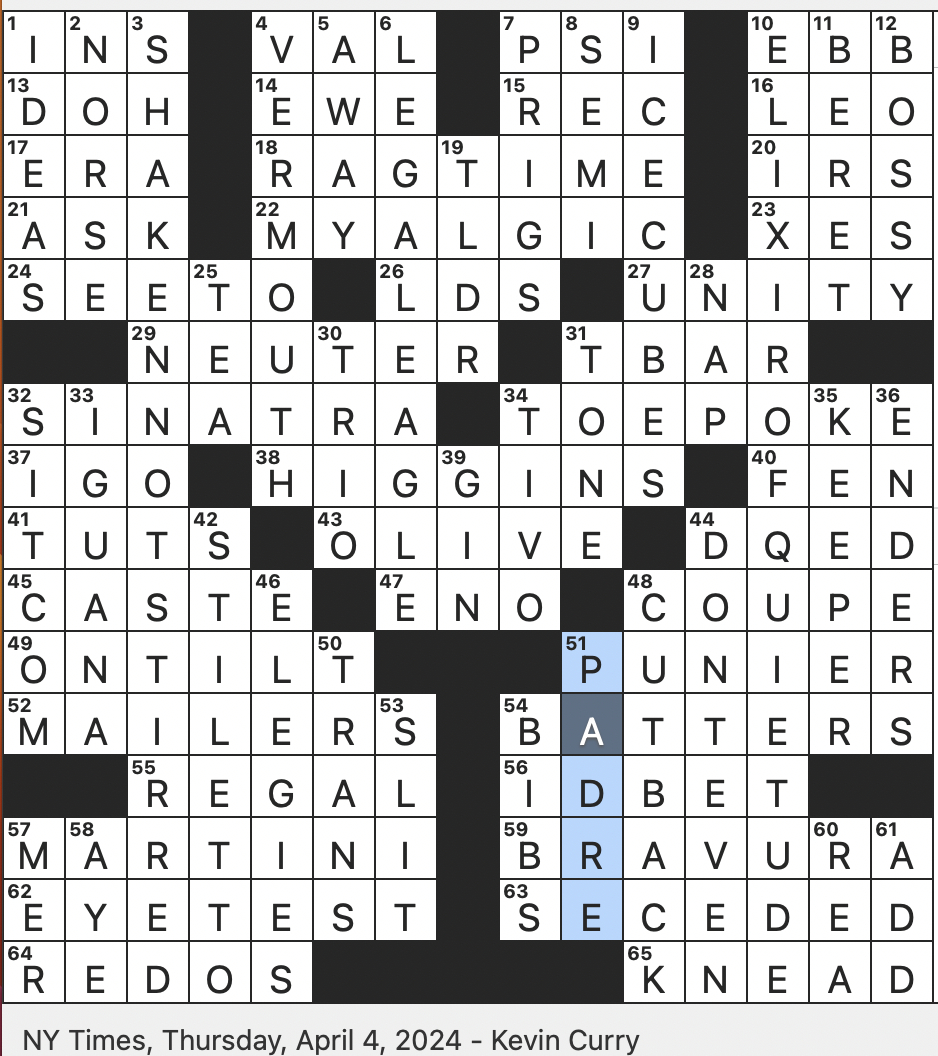 Rex Parker Does The Nyt Crossword Puzzle: Chuckwalla Relative pertaining to Felt in the Christmas Spirit Nyt Crossword