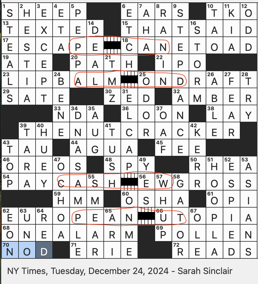 rex parker does the nyt crossword puzzle greek goddess of the inside like santa after christmas presumably nyt crossword clue Rex Parker Does The Nyt Crossword Puzzle: Greek Goddess Of The inside Like Santa After Christmas Presumably Nyt Crossword Clue