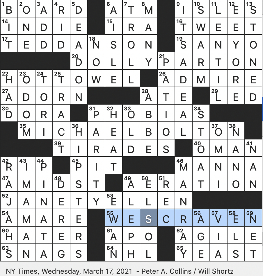 rex parker does the nyt crossword puzzle online provocateur wed throughout jingle bells or white christmas nyt crossword Rex Parker Does The Nyt Crossword Puzzle: Online Provocateur / Wed throughout Jingle Bells or White Christmas Nyt Crossword