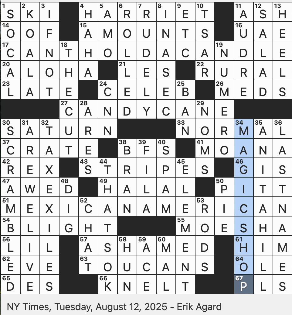 rex parker does the nyt crossword puzzle online publication of for playwright who039s afraid of christmas crossword Rex Parker Does The Nyt Crossword Puzzle: Online Publication Of for Playwright Who's Afraid of Christmas Crossword