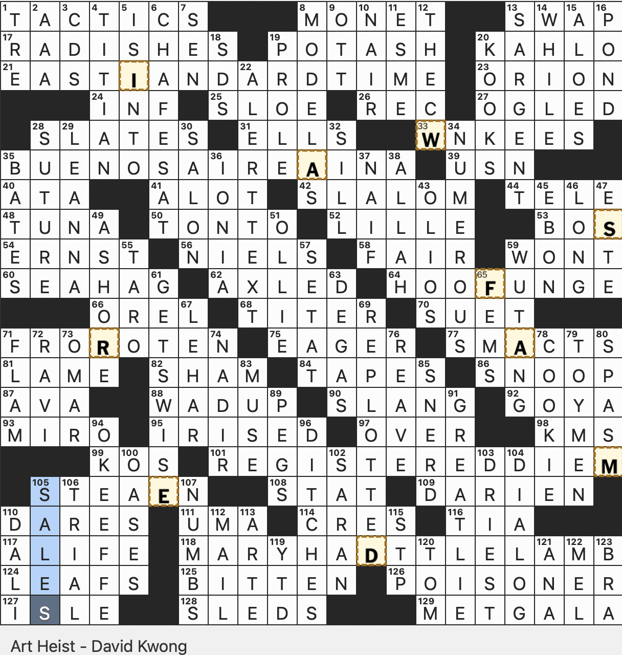 rex parker does the nyt crossword puzzle plunder archaically throughout 12 days of christmas musicians crossword clue Rex Parker Does The Nyt Crossword Puzzle: Plunder, Archaically throughout 12 Days of Christmas Musicians Crossword Clue