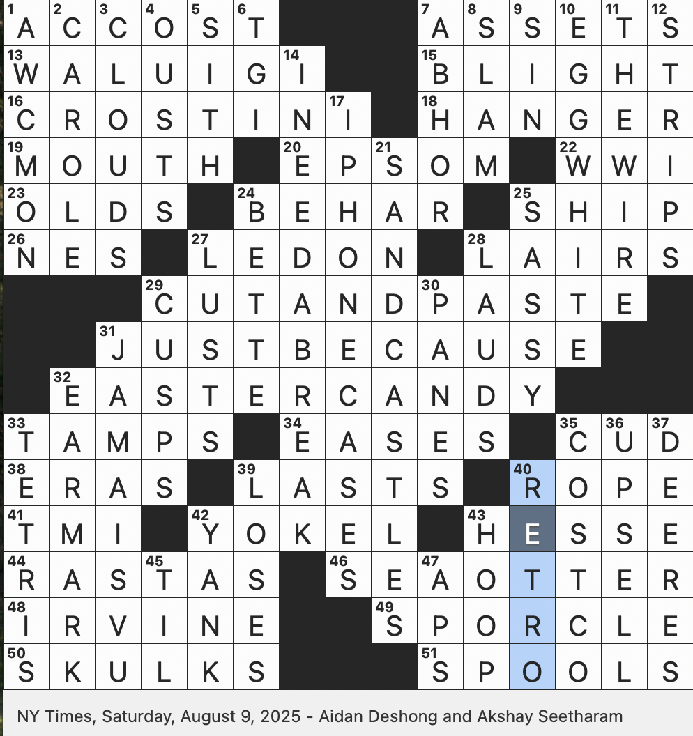 Rex Parker Does The Nyt Crossword Puzzle: Purple-Hatted Nintendo within Easter or Passover But Not Christmas Nyt Crossword Clue