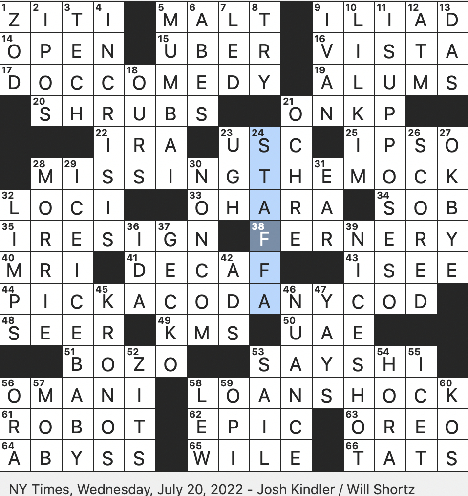 rex parker does the nyt crossword puzzle scottish island home to in felt in the christmas spirit nyt crossword clue Rex Parker Does The Nyt Crossword Puzzle: Scottish Island Home To in Felt In The Christmas Spirit Nyt Crossword Clue