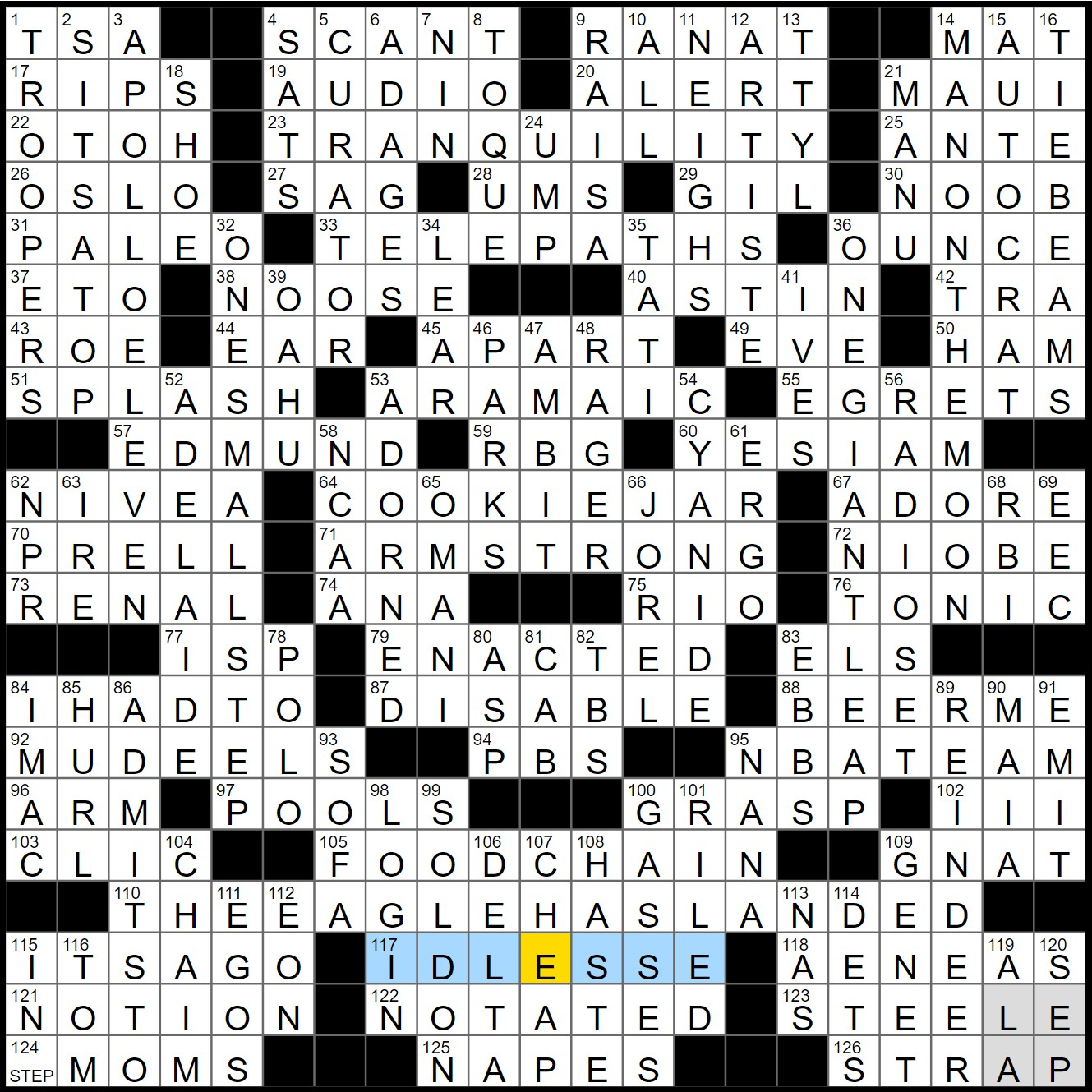 Rex Parker Does The Nyt Crossword Puzzle: They Don&amp;#039;T Keep Their within Bit Of Christmas Morning Detritus Nyt Crossword
