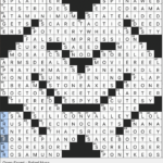 Rex Parker Does The Nyt Crossword Puzzle: Typically Red Colored Inside Carved Figurine Popular Around Christmas Crossword