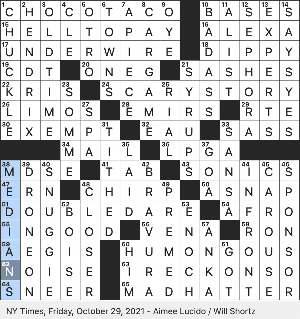 rex parker does the nyt crossword puzzle ulta competitor fri 10 throughout like christmas merchandise in october crossword clue Rex Parker Does The Nyt Crossword Puzzle: Ulta Competitor / Fri 10 throughout Like Christmas Merchandise in October Crossword Clue
