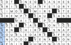 Rex Parker Does The Nyt Crossword Puzzle: Ulta Competitor / Fri 10 within Like Christmas Merchandise in October Crossword