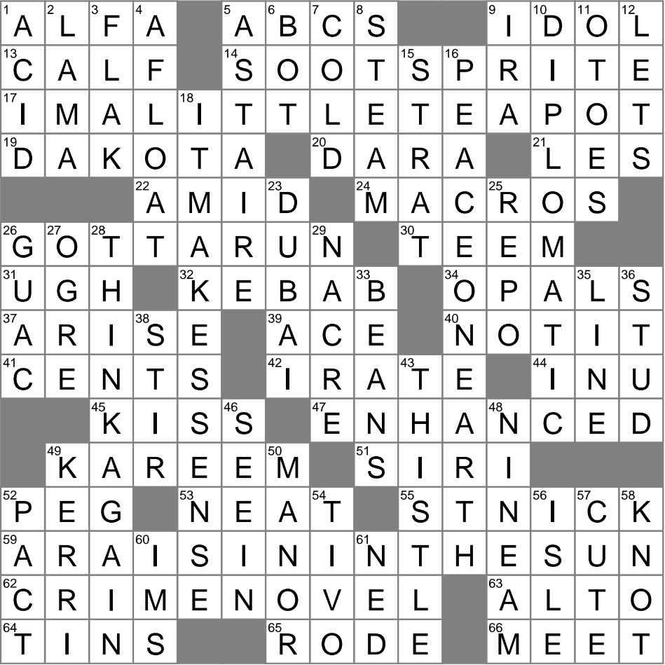 rhyming song thats acted out crossword clue archives for the christmas song composer crossword clue Rhyming Song That'S Acted Out Crossword Clue Archives for The Christmas Song Composer Crossword Clue