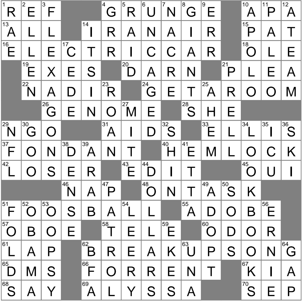 style alternative to mla crossword clue archives laxcrossword with regard to like santa after christmas presumably nyt crossword clue Style Alternative To Mla Crossword Clue Archives - Laxcrossword with regard to Like Santa After Christmas Presumably Nyt Crossword Clue