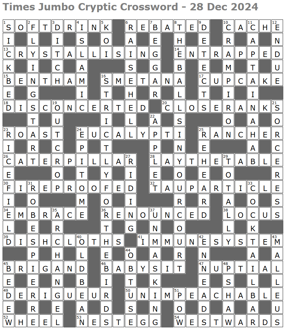 times jumbo crossword lucian polls web ramblings in english pop duo last christmas crossword clue Times Jumbo Crossword – Lucian Poll'S Web Ramblings in English Pop Duo Last Christmas Crossword Clue