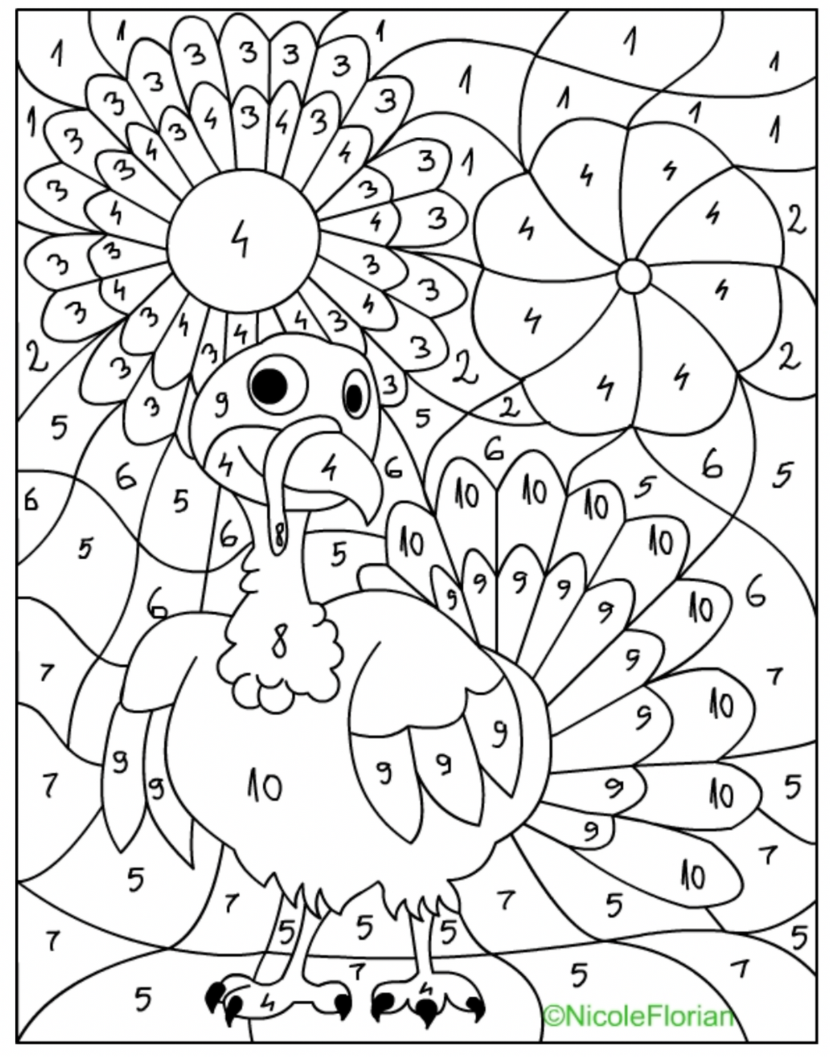 A Thanksgiving Review Activity