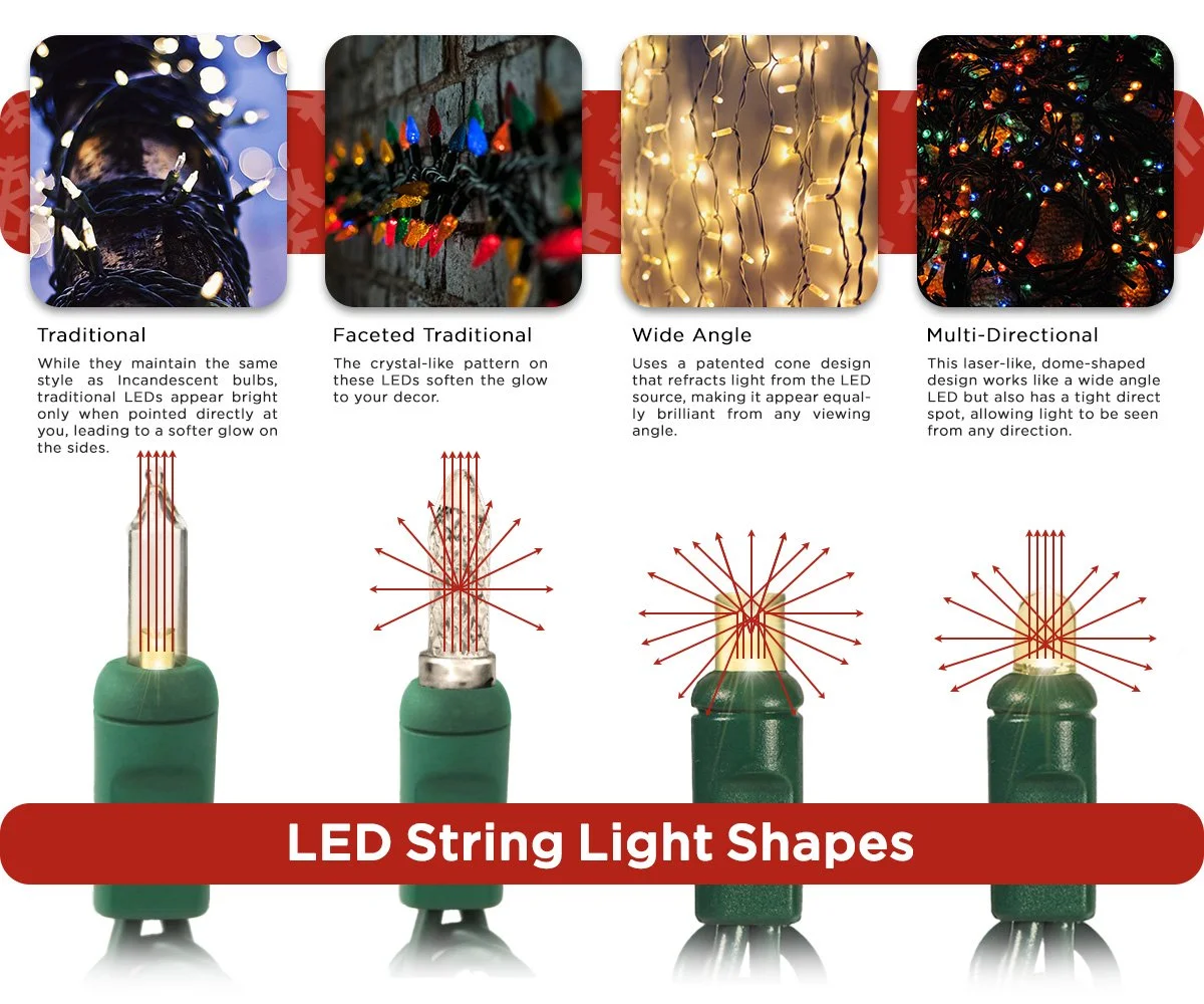 Guide To Choosing The Best Christmas Lights