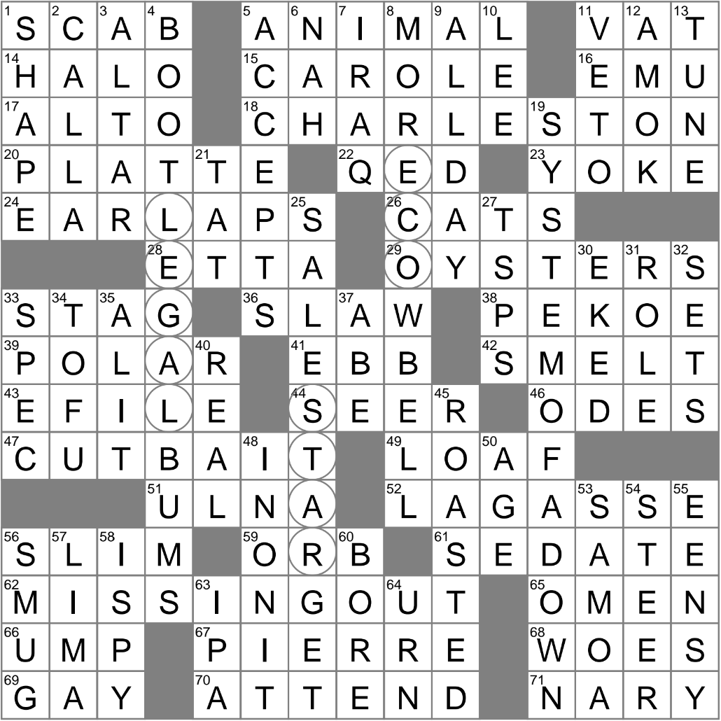 La Times Crossword 29 Jul 25 Tuesday