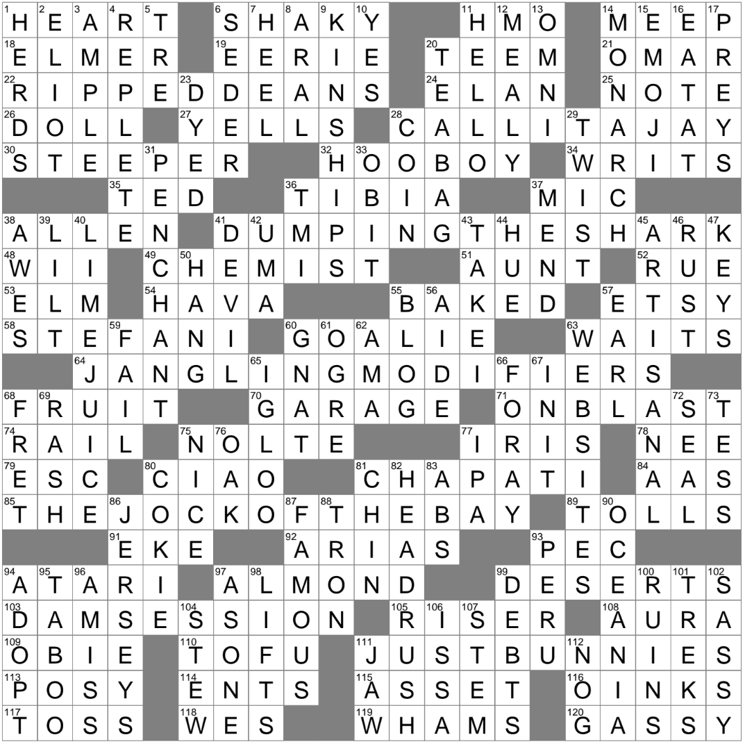 La Times Crossword 9 Jun 24 Sunday