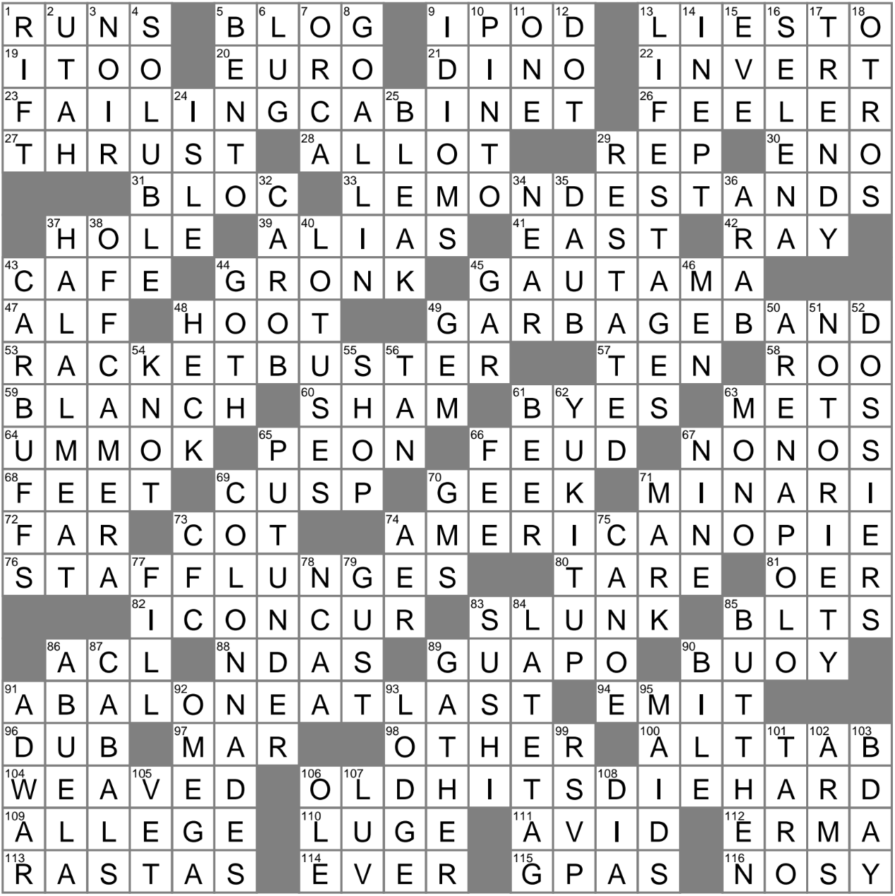 Lamb Eaten On Eid E G Crossword Clue