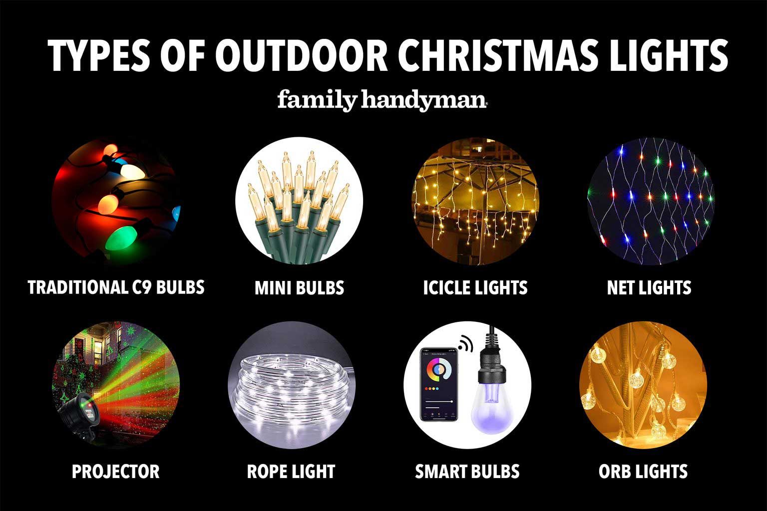 Outdoor Christmas Lights Types
