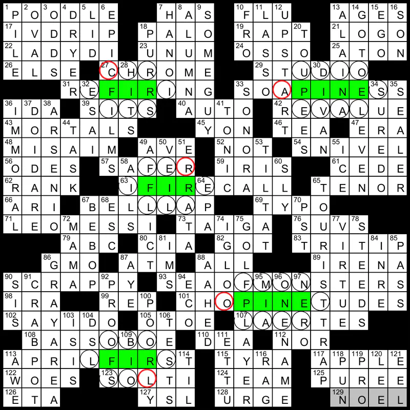 Solution Evan Birnholzs Dec 21 Crossword Rockin Around Christmas Tree