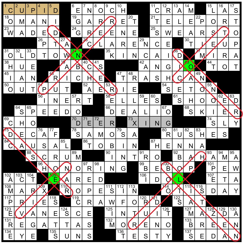 Solution Evan Birnholzs Dec 22 Crossword Sign Times