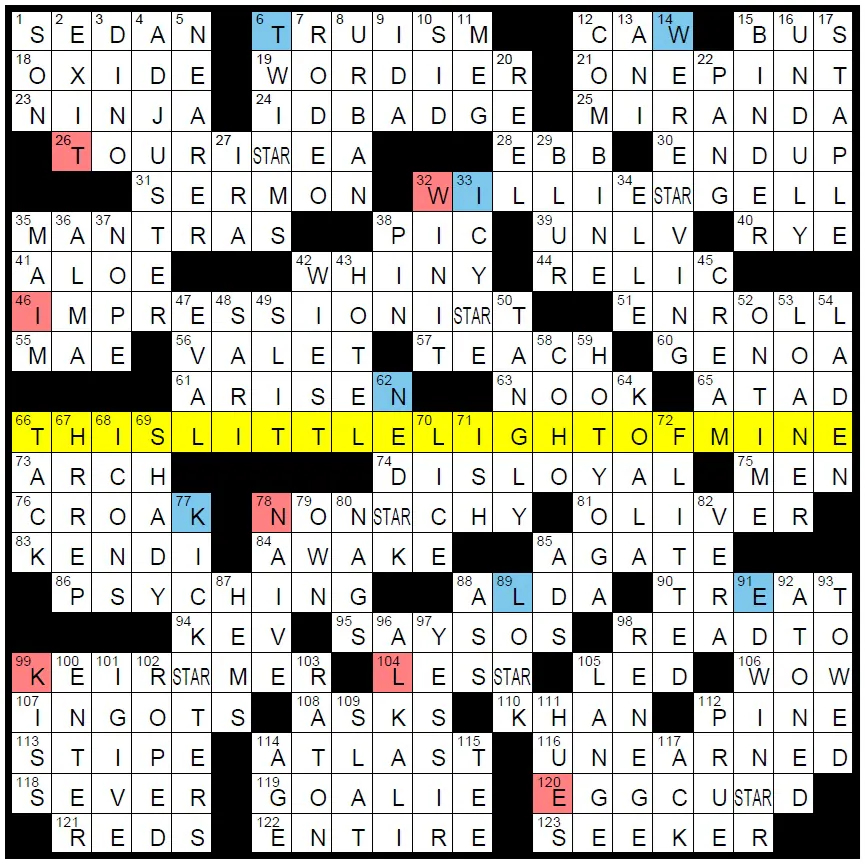Solution Evan Birnholzs Nov 30 Crossword Bright Spots Solution Evan Birnholzs Nov 30 Crossword Bright Spots