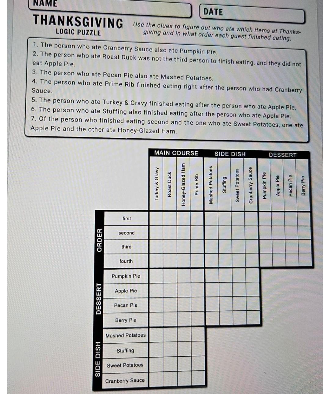 Thanksgiving Logic Puzzle Use Clues Figure Ate Items Thanksgiving Order Guest Finished Eat Q123524826
