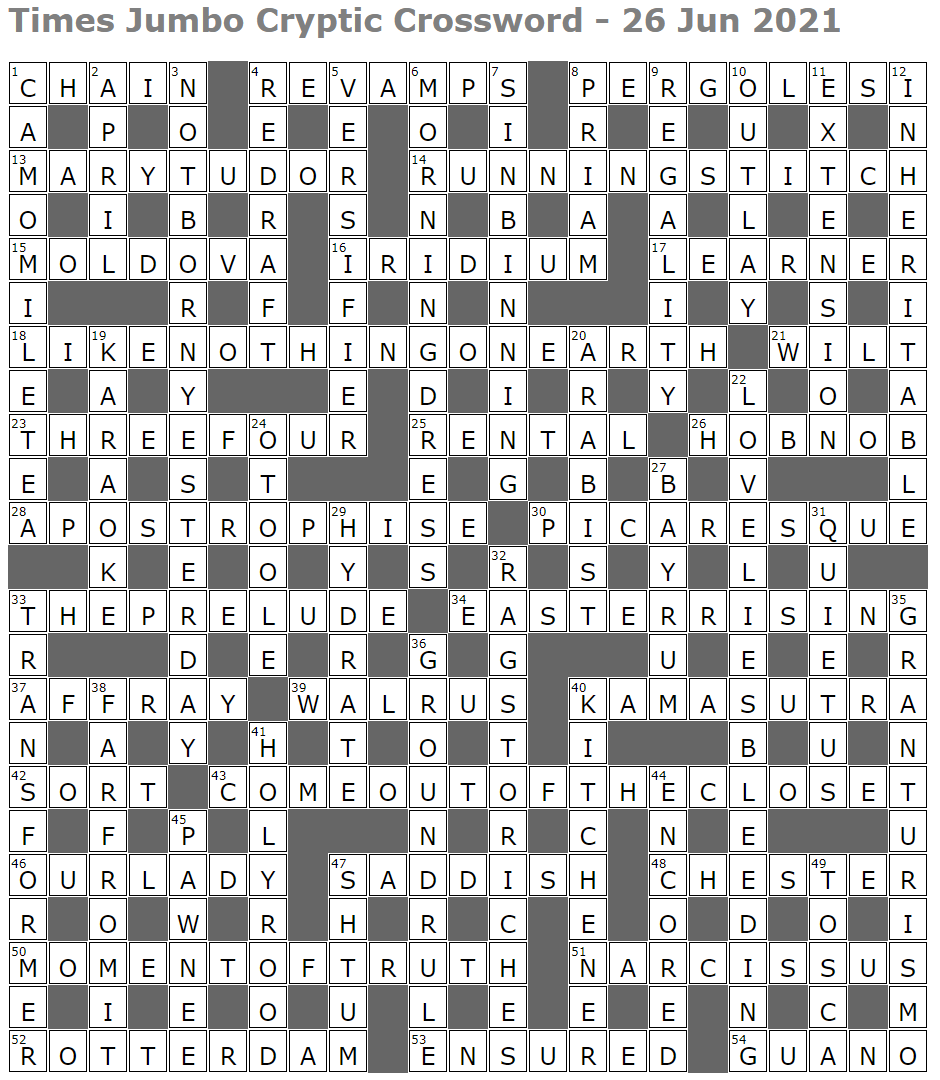 Times Jumbo Cryptic Crossword 1505
