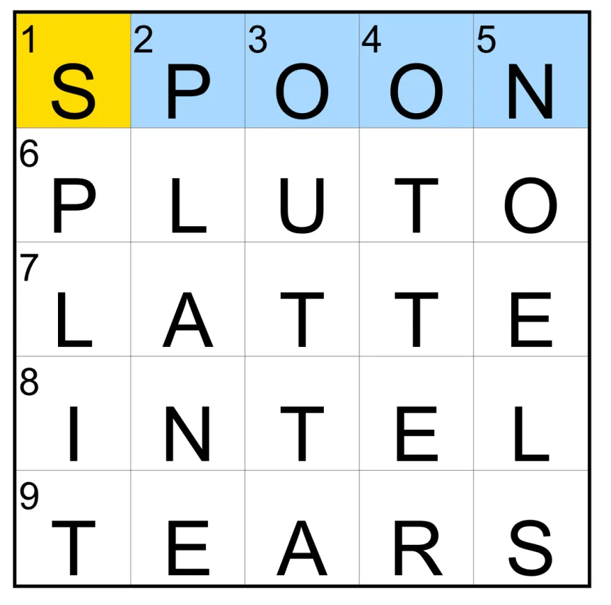 Today Nyt Mini Crossword Answers 021500563 Today Nyt Mini Crossword Answers 021500563